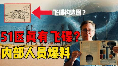 51区最新爆料,最新爆料揭示神秘军事基地惊人秘密  第3张