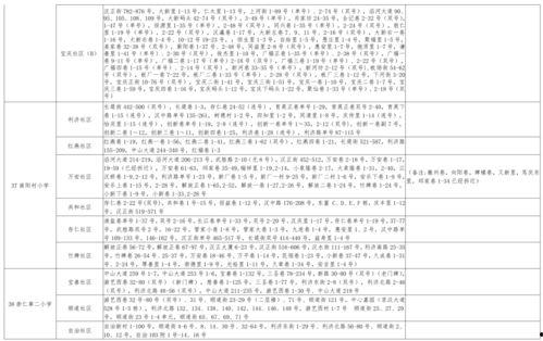 琳琅珍宝爆料视频大全最新,揭秘神秘宝藏背后的传奇故事  第2张